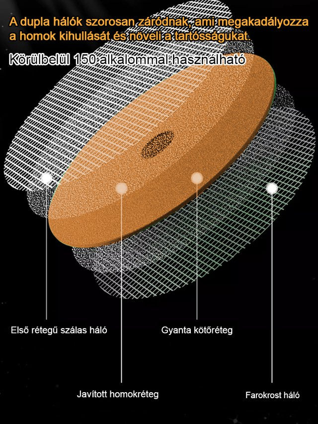 Éles, kopásálló ipari kompozit multifunkcionális vágókorong
